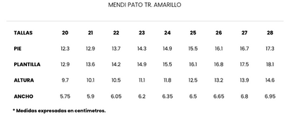 MENDI PATO TR. AMARILLO