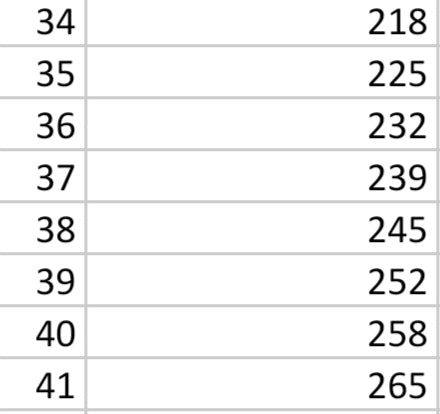 Barefoot Flexi Straps En NEGRO Y FUCSIA