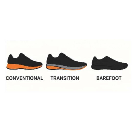 Plantilla Transition barefoot adulto