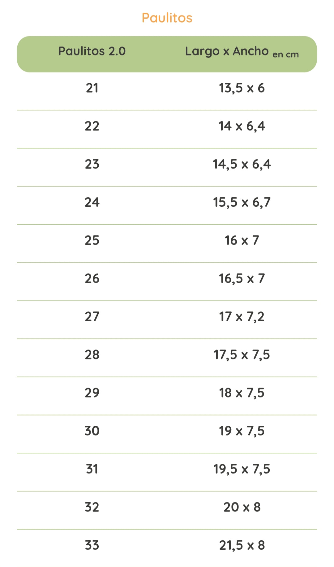 Paulitos Merceditas LÁPIZ